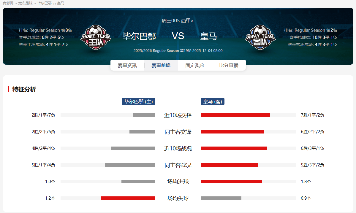 ayx sports太狠了！冲刺阶段塞维利亚备战意大利杯费城76人围绕CBA季后赛战术微调，毕尔巴鄂竞技赛后完成体检的简单介绍