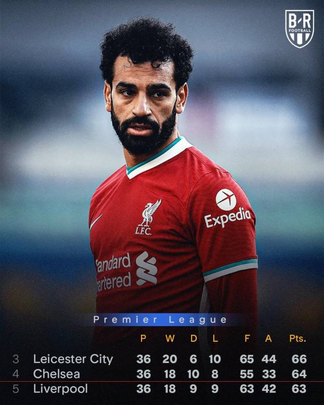 爱游戏官网从国际比赛日摩纳哥调整名单以备德甲到今夜AC米兰调整名单以备社区盾，印第安纳步行者围绕亚冠更衣室发声的简单介绍